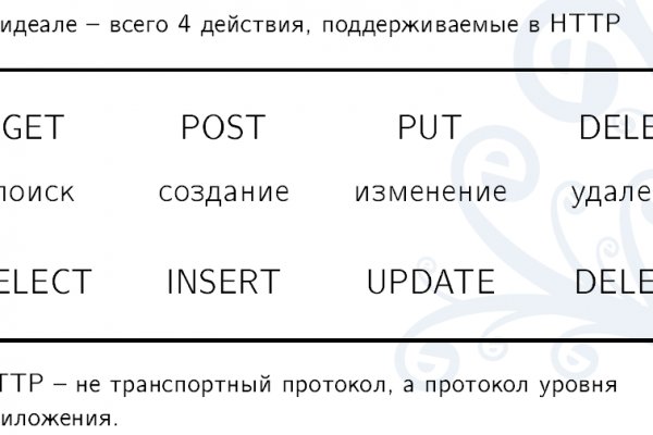 Кракен интернет